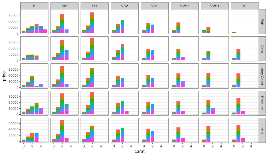 Plot example